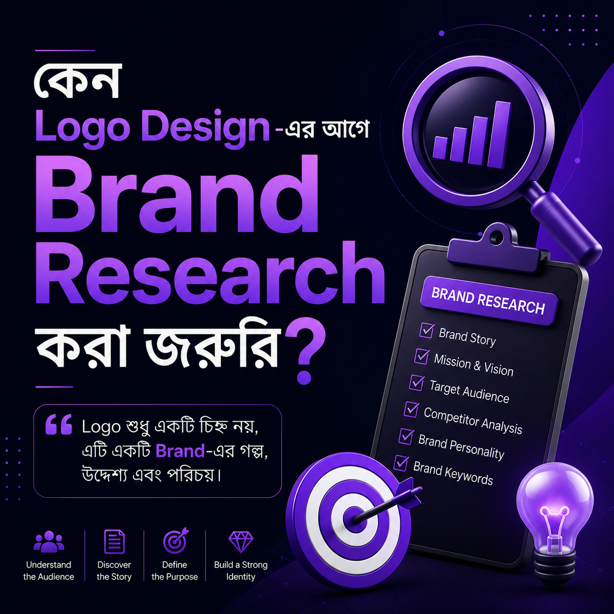 কেন Logo Design-এর আগে Brand Research করা জরুরি?